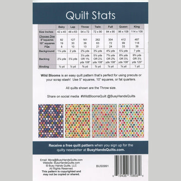 Wild Blooms Quilt Kit
