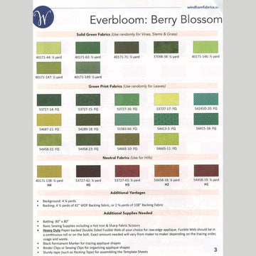 Berry Blossom Quilt Kit